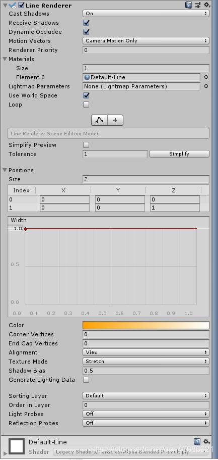 基于Unity Line Renderer组件的常用属性说明