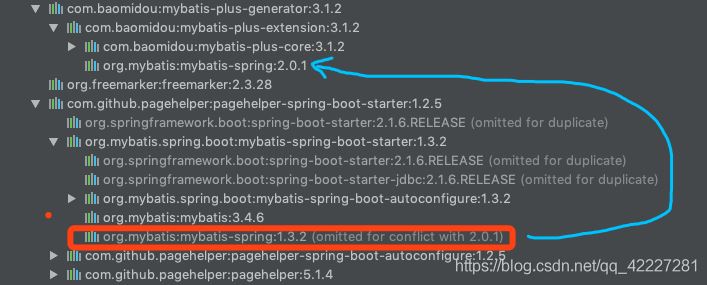 解决Mybatis-plus和pagehelper依赖冲突的方法示例