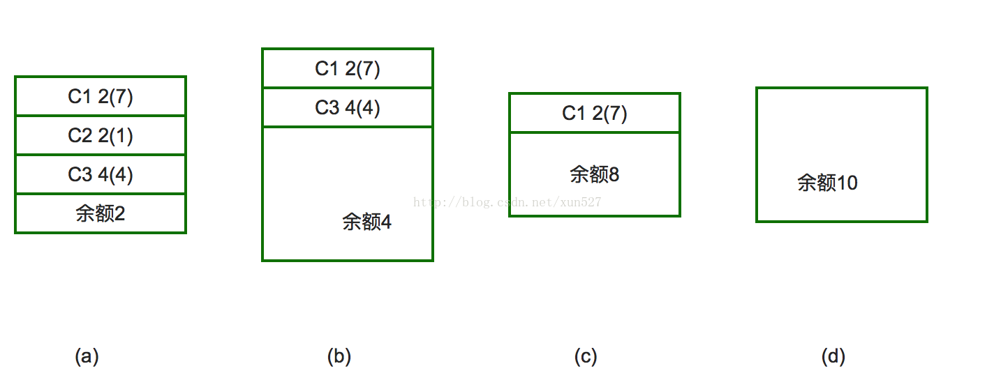 在python中解决死锁的问题