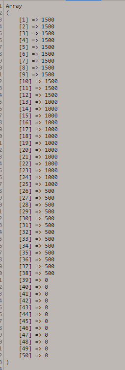 php bcdiv和bcmul 函数的怪异现象