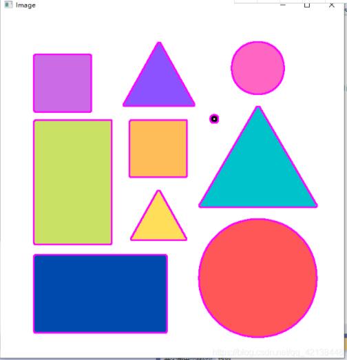 opencv实现图形轮廓检测