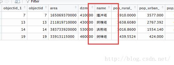 R语言编码问题的解决