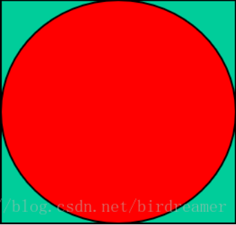 java计算π的多种方法