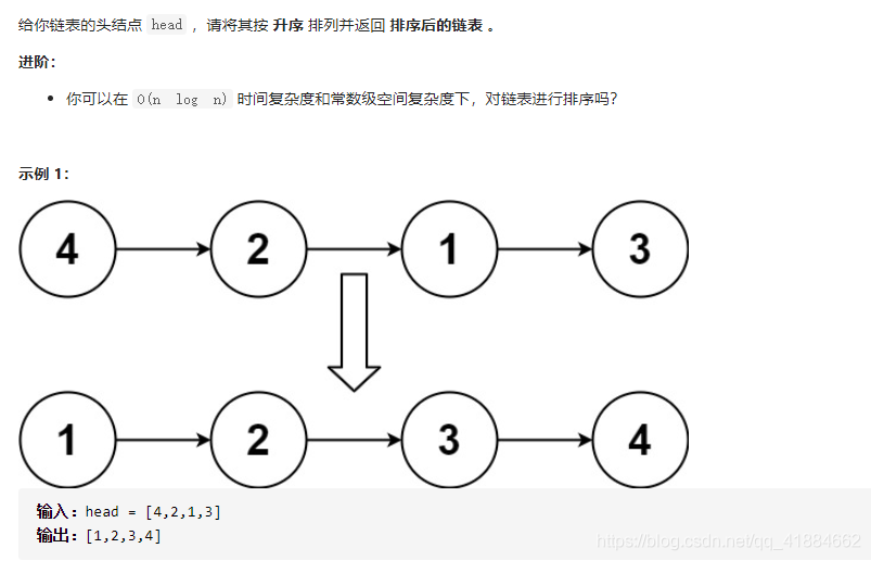 C++归并法+快速排序实现链表排序的方法