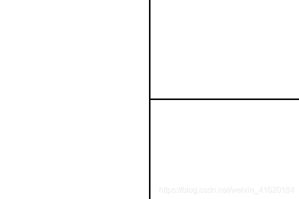 Python OpenCV实现基本图形绘制