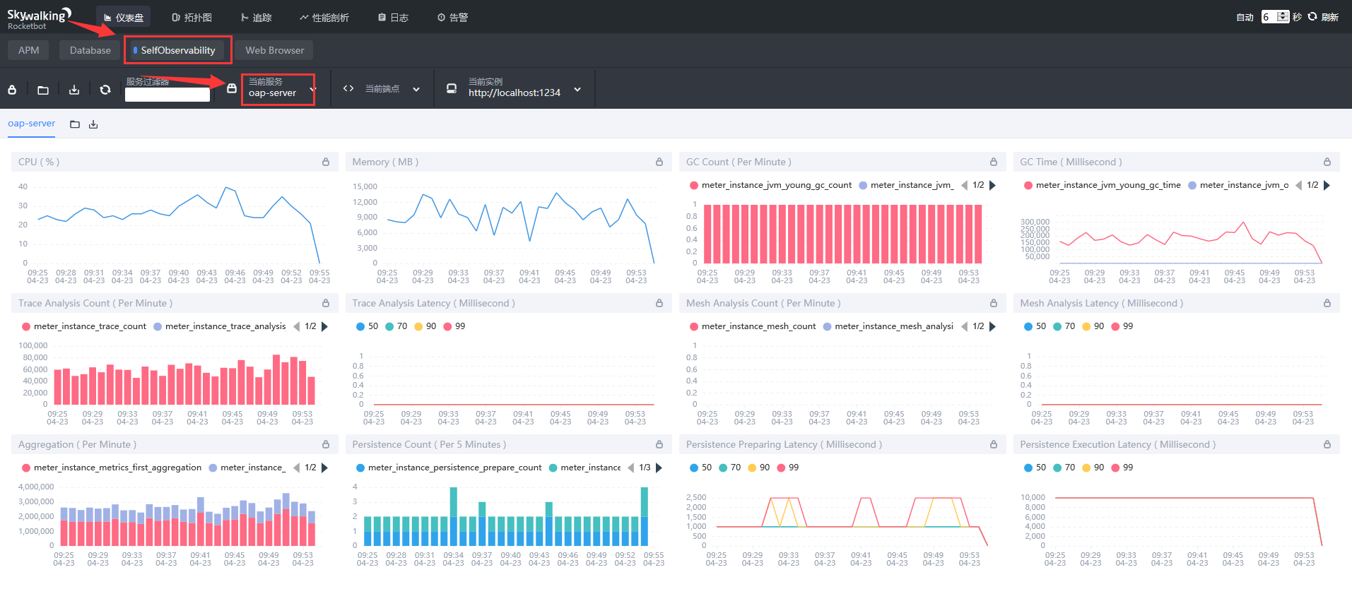 教你快速开启Apache SkyWalking的自监控