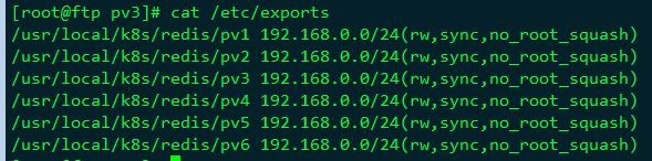 在K8s上部署Redis集群的方法步骤