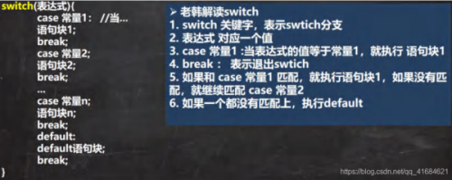 Java基础之switch分支结构详解
