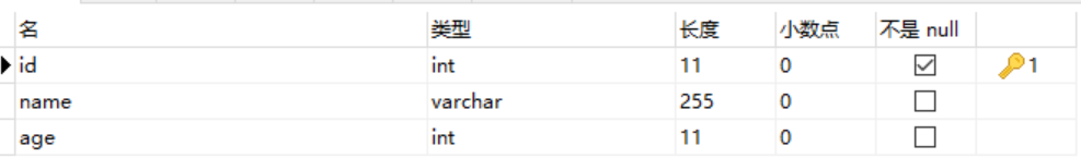 Django开发RESTful API实现增删改查(入门级)