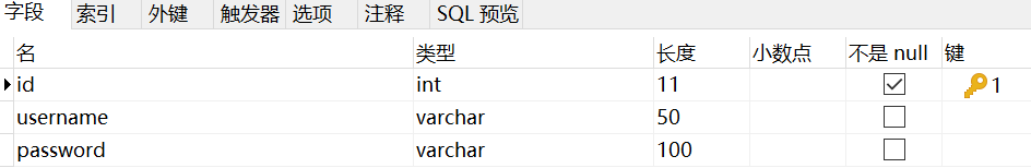 SpringBoot整合MyBatis超详细教程