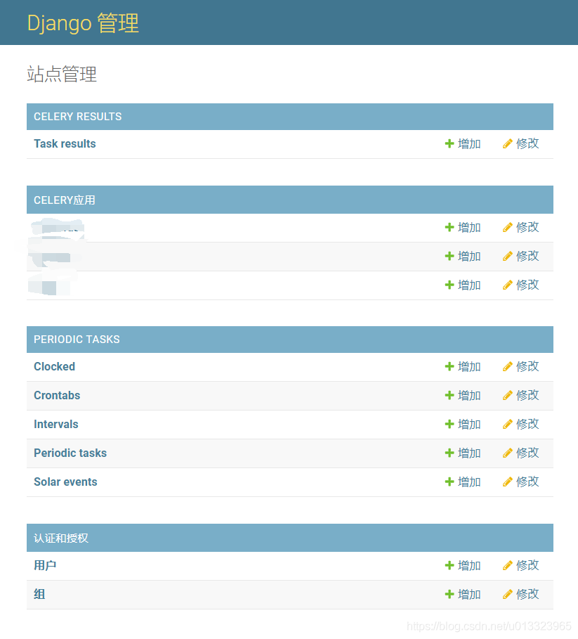 django admin实现动态多选框表单的示例代码