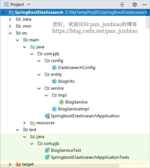 SpringBoot整合Elasticsearch实现索引和文档的操作方法