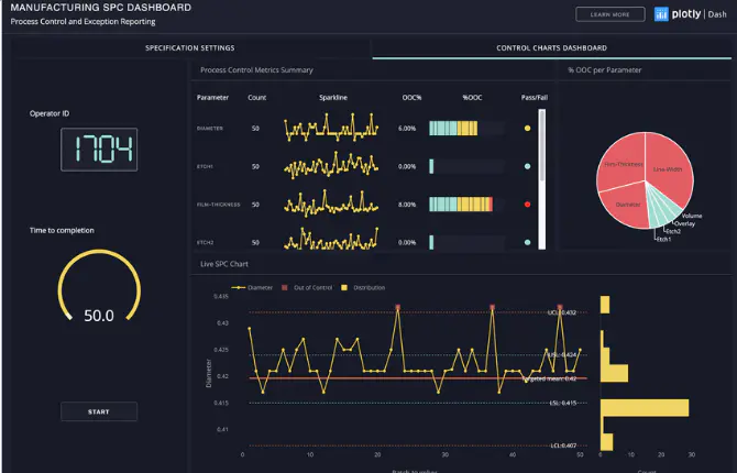 Python 高级库15 个让新手爱不释手(推荐)