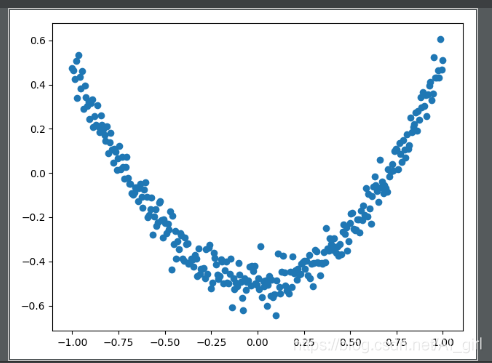 基于Tensorflow搭建一个神经网络的实现