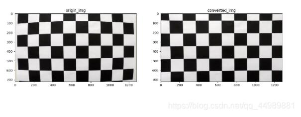 OpenCV实现相机校正