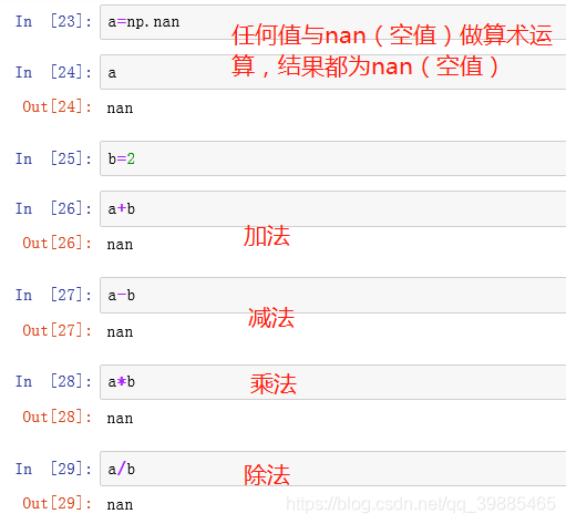 python 如何对Series中的每一个数据做运算