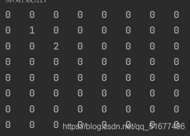 浅谈Java数据结构之稀疏数组知识总结