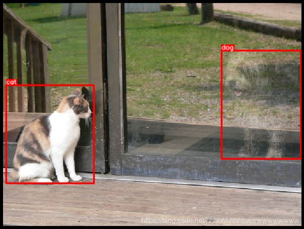 Python深度学习之使用Albumentations对图像做增强