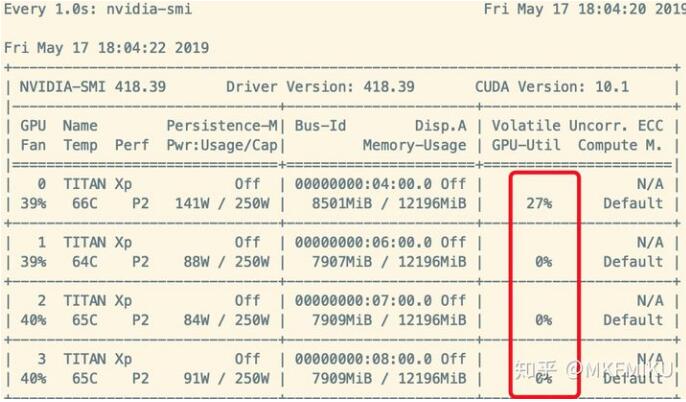 Pytorch 如何加速Dataloader提升数据读取速度