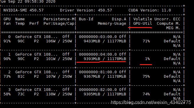 Pytorch GPU内存占用很高,但是利用率很低如何解决