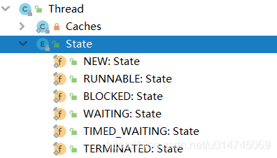 Java多线程之线程状态的迁移详解