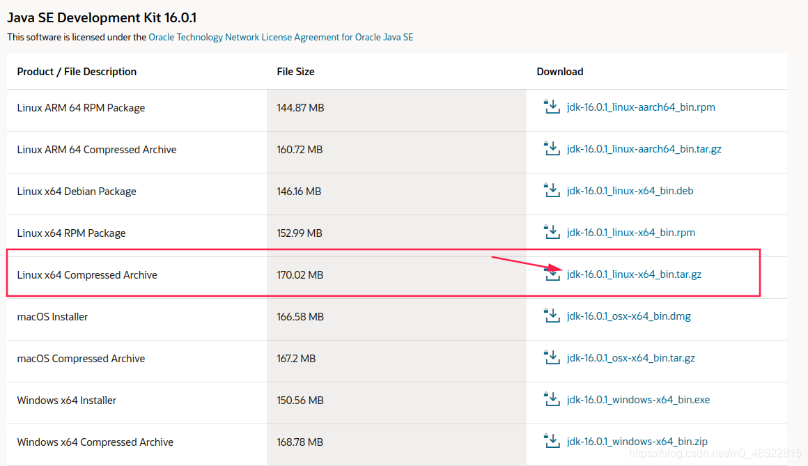 Deepin系统安装eclipse2021-03及CDT插件的安装教程