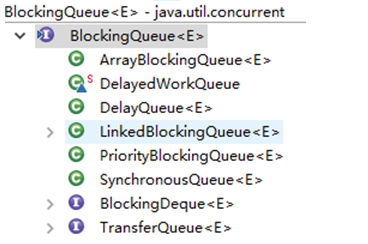 Java并发容器讲解