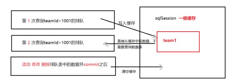 image-20210606153755735