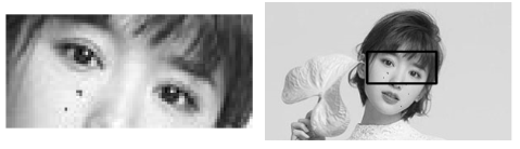 OpenCV-Python模板匹配人眼的实例