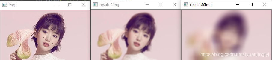 OpenCV-Python实现图像平滑处理操作