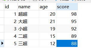 Django使用echarts进行可视化展示的实践