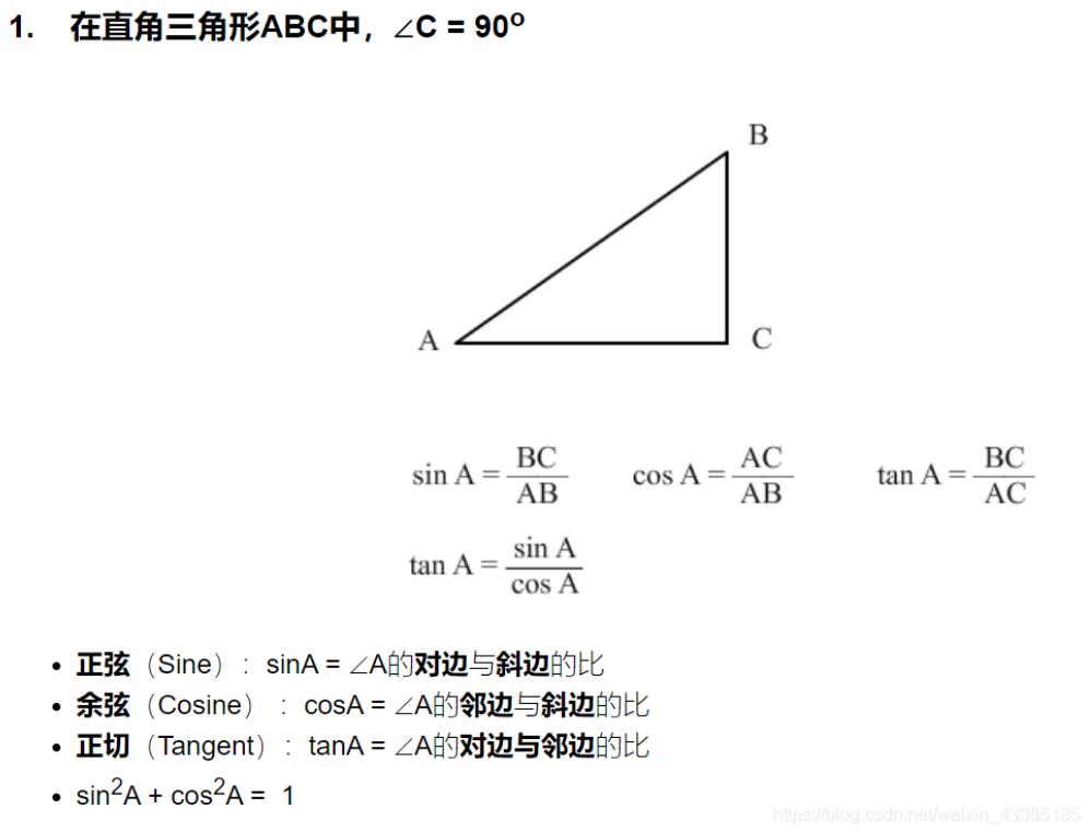 pygame实现时钟效果