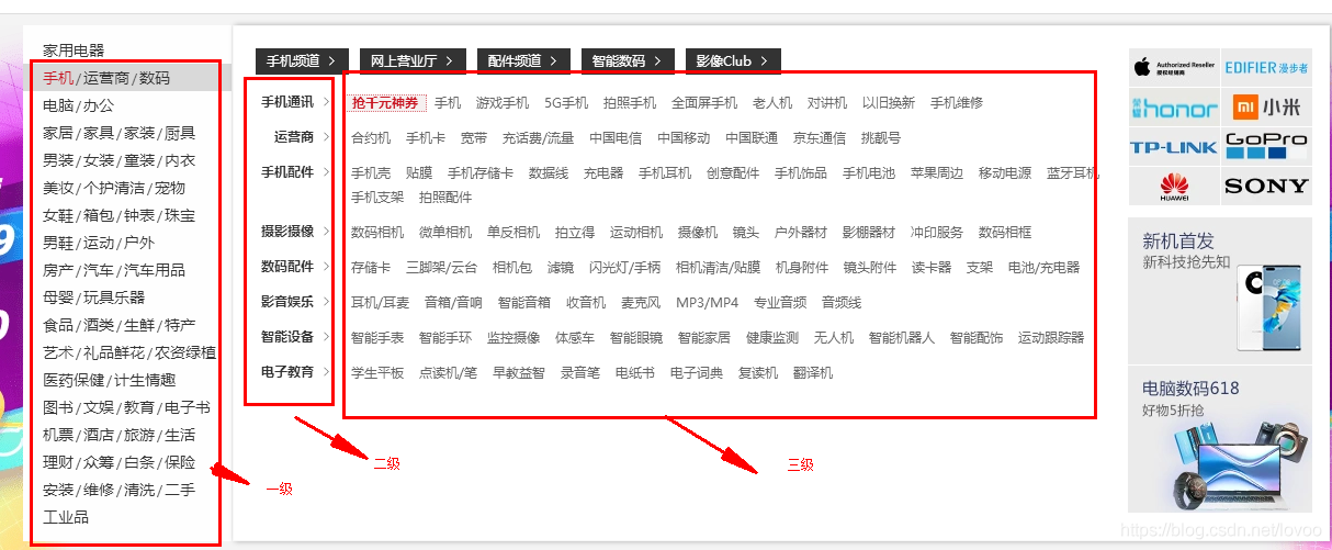 教你如何使用Java8实现菜单树形数据