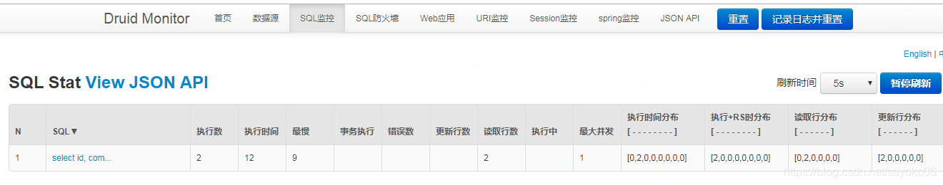 springboot项目中实现访问druid内置监控页面