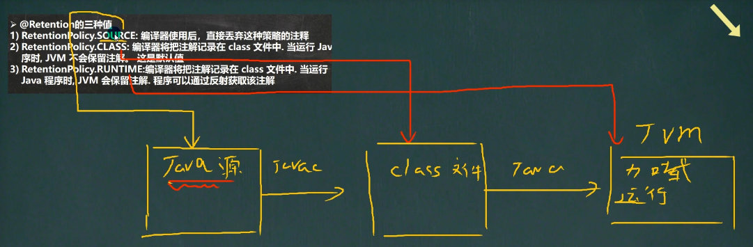 image-20210611234142958