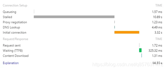 Spring boot应用启动后首次访问很慢的解决方案