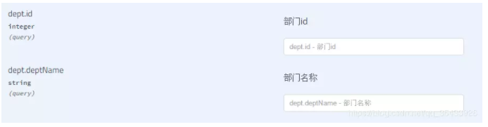 swagger2隐藏在API文档显示某些参数的操作