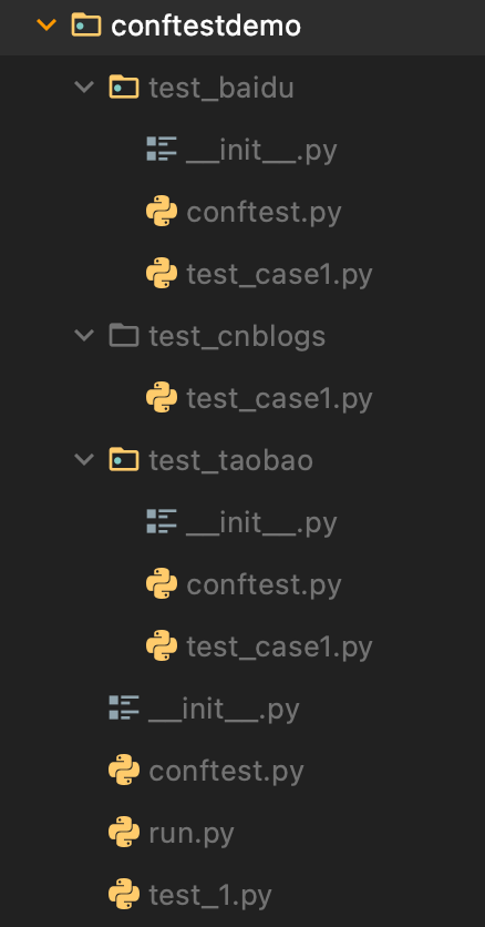 Pytest中conftest.py的用法