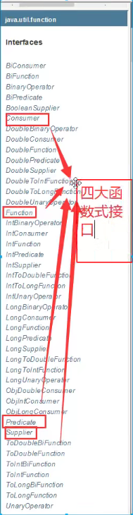 Java常用函数式接口总结