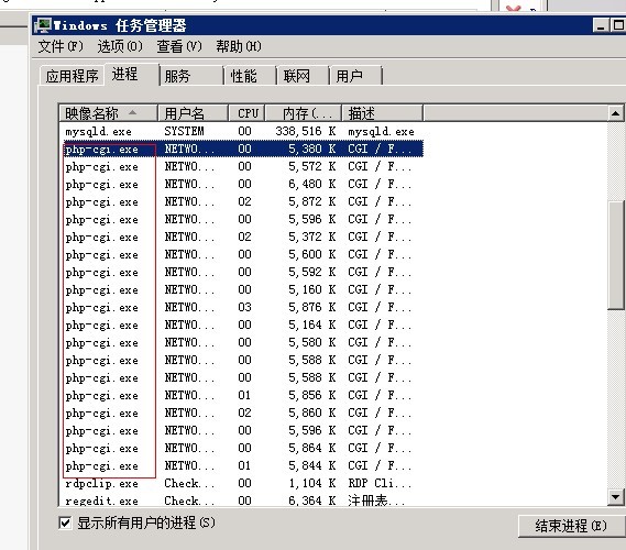 win2008服务器,fastCGI完美设置教程 - 我不想理世俗 - 一米。。。。。。。。。 修改WIN2008下IIS调用FASTCGI进程数! - 小三子 - 怪叟博客