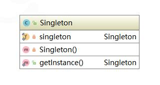 教你java面试时如何聊单例模式