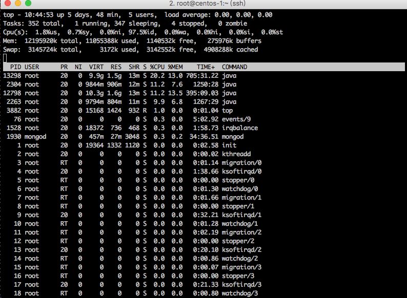 redis使用不当导致应用卡死bug的过程解析