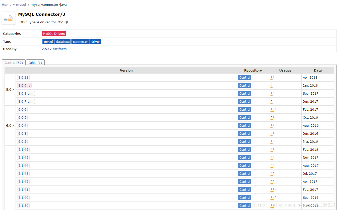 SpringBoot集成Druid连接池连接MySQL8.0.11
