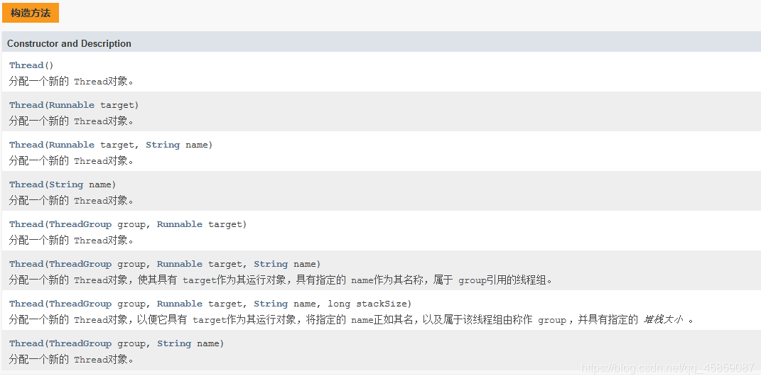 彻底搞懂Java多线程(一)