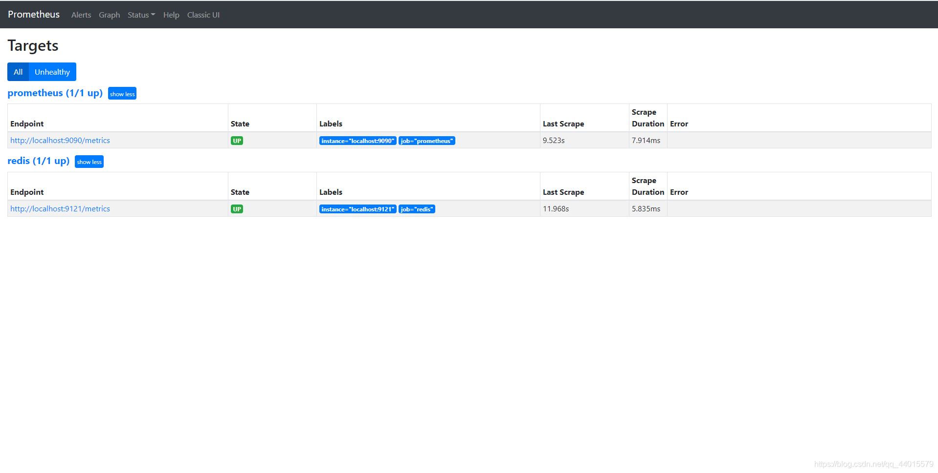 Redis性能监控的实现