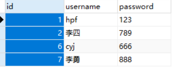 MyBatis实现万能Map和模糊查询