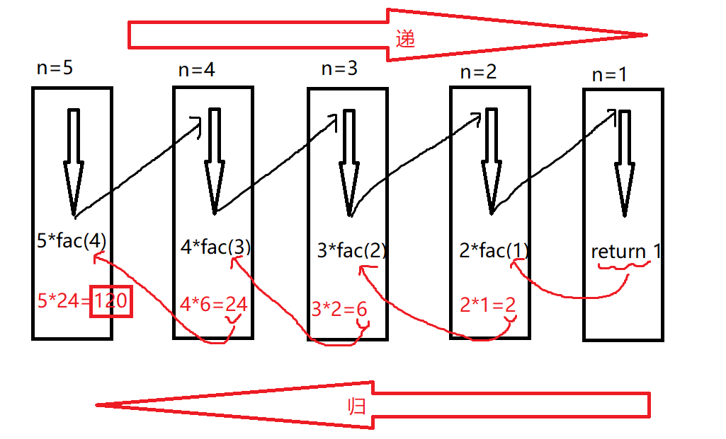 image-20210805155020536