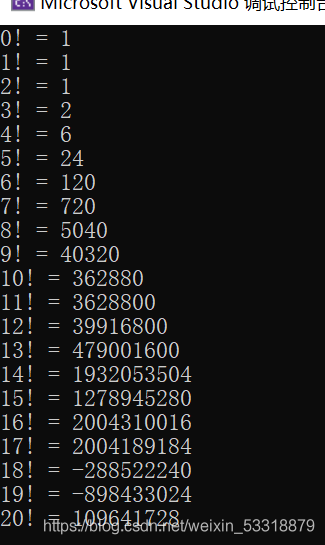 一篇文章带你了解论C语言中算法的重要性