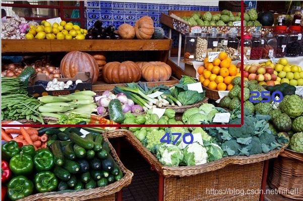 Python OpenCV 针对图像细节的不同操作技巧