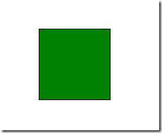 CSS hack用法案例详解
